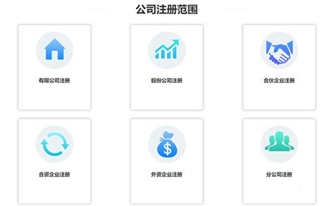 企业分类有哪几种类型 中小企业规模划分标准_杭州伍方会议服务有限公司