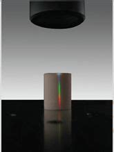 工控产品-STIL光谱共焦位移传感器-Initial 0.4