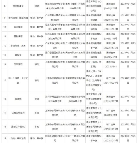 网站大全看图,来个大全,好看的大全_大山谷图库