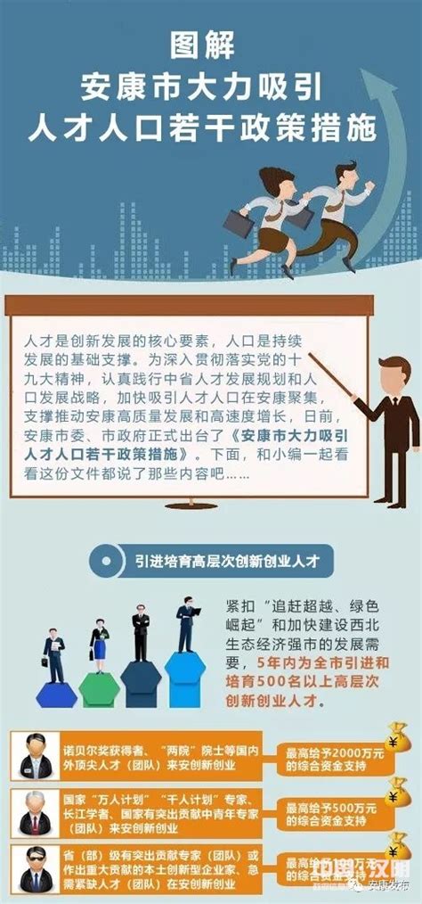 【图解】《安康市大力吸引人才人口若干政策措施》-汉阴县人民政府