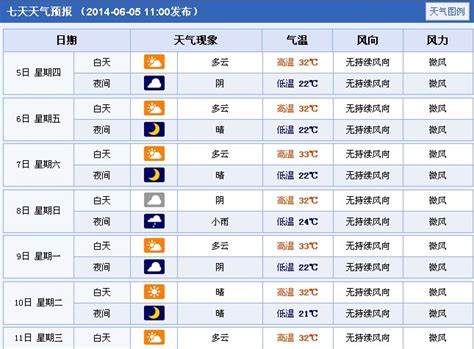 衡阳市人民政府门户网站-湖南省气象局发布2022年十大天气气候事件