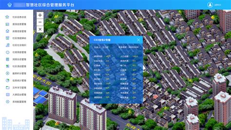 智慧社区综合管理平台中保真原型图_BaoHua_Wang-站酷ZCOOL