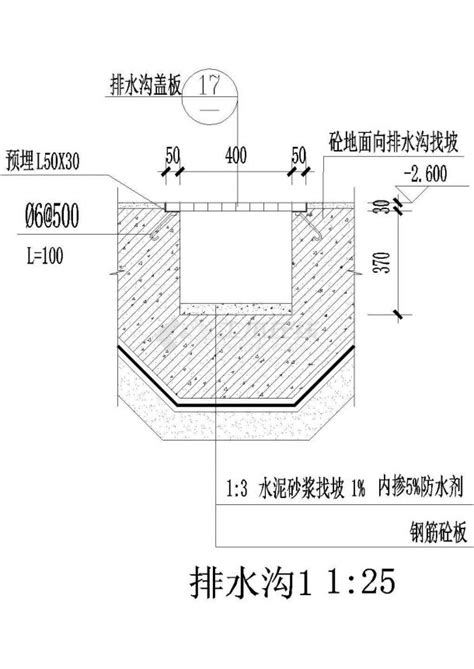 某地方工程排水沟施工全套非常实用设计cad图纸_土木在线