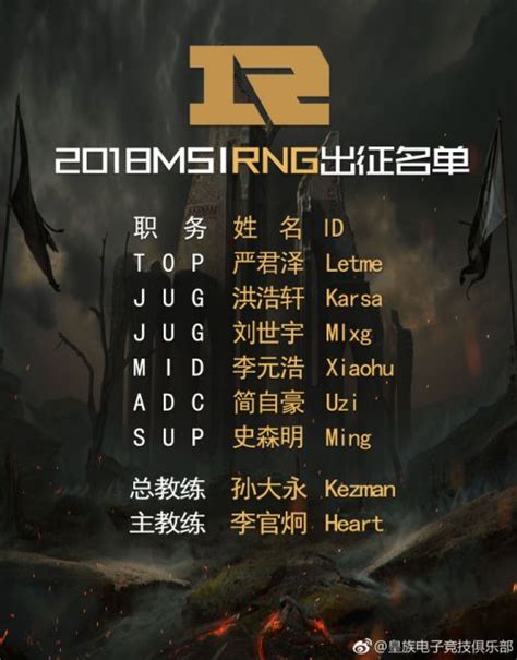 《LOL》2020LPL夏季赛RNG参赛人员名单 RNG战队人员介绍_九游手机游戏