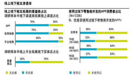 2022中国酒店行业现状分析，产业链及竞争格局一览-三个皮匠报告