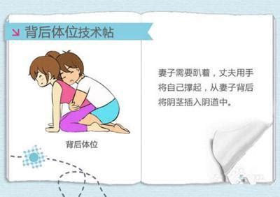 后入式动态图片