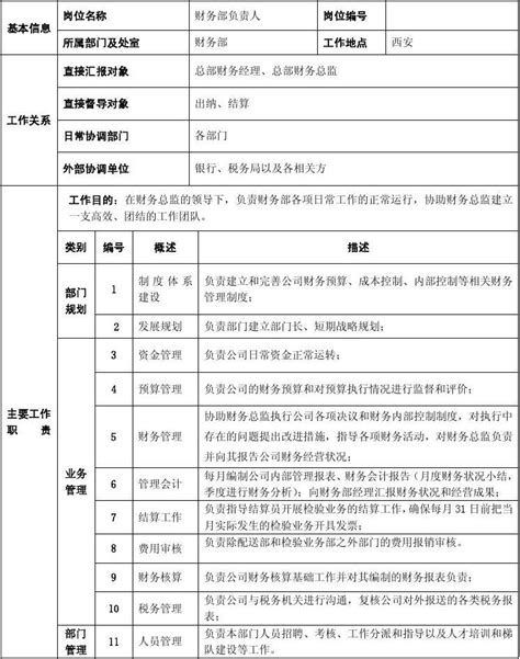 条财局召开度2015年上半年工作总结会----中国科学院条件保障与财务局