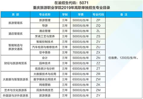 重庆旅游职业学院关于印发2023-2024学年校历的通知