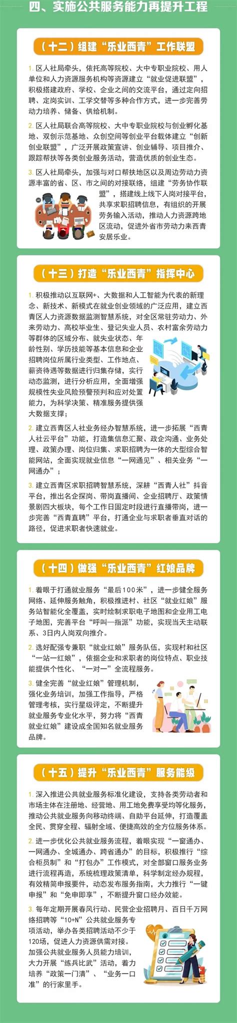 一图读懂丨西青区“乐业西青”行动实施方案 - 西青要闻 - 天津市西青区人民政府