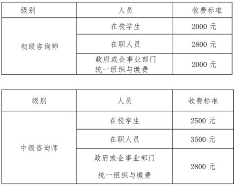 教育培训机构加盟费是多少_加盟星百度招商加盟服务平台