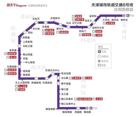 天津地铁6号线线路图及周边楼盘