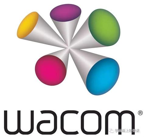 WeCom - Tencent 腾讯
