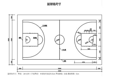 国际篮联新标准篮球场尺寸图或者NBA篮球场尺寸图跟轮滑场地划线- _汇潮装饰网