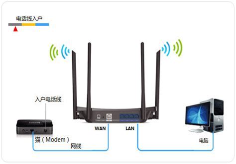 Wi-Fi 5 千兆双频1200M无线信号放大器，增强子母路由器，锐捷星耀蜂鸟子路由H20S