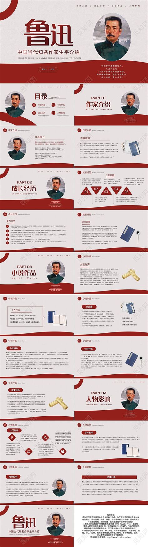 红色动态简约鲁迅中国当代知名作家生平介绍宣传PPT模板下载 - 觅知网