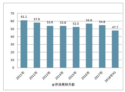 超市市场分析报告_2020-2026年中国超市市场调查与投资前景预测报告_中国产业研究报告网