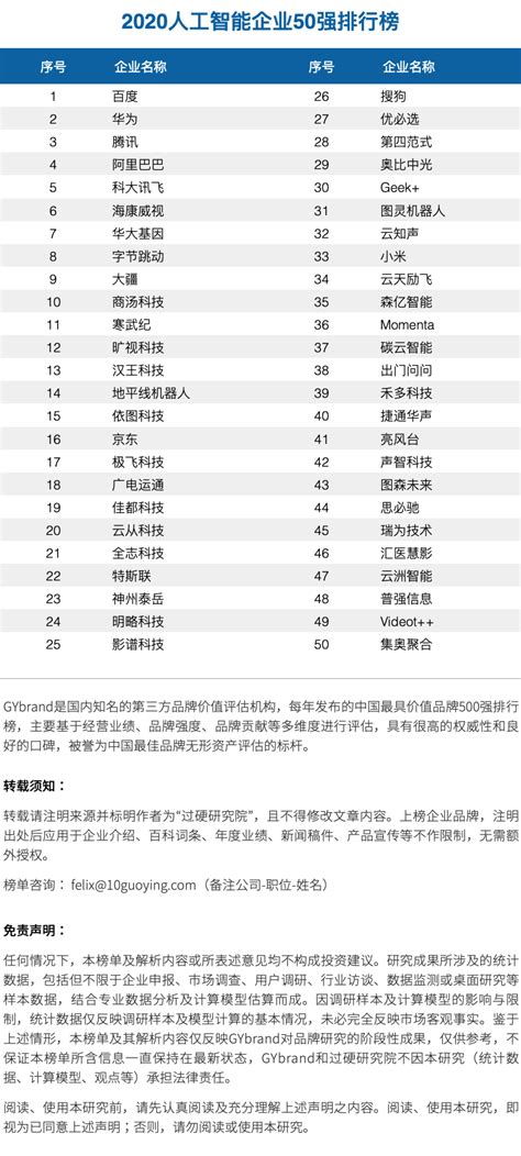 郑州高新区43家龙头企业名单公布！多家上市公司上榜