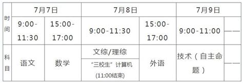 ★2021江西高考时间-2021年江西高考时间安排-江西高考时间表