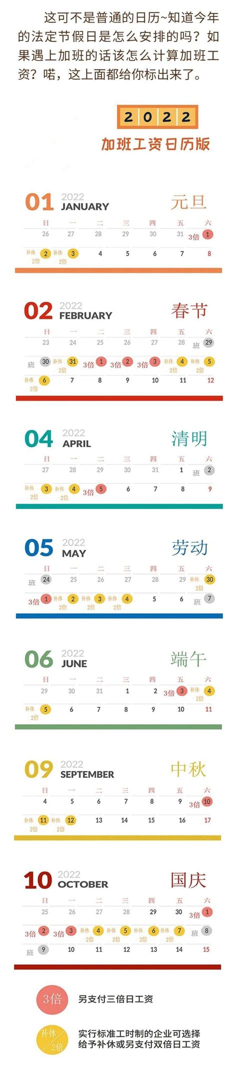 2022上海节假日加班工资怎么算(附计算方式)- 上海本地宝
