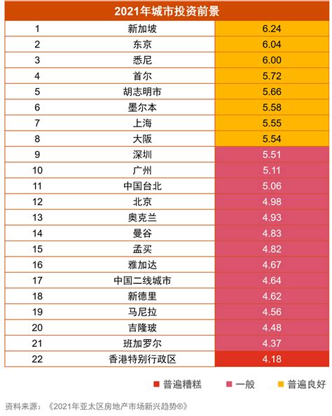 预见2023：《2023年中国征信行业全景图谱》(附市场规模、竞争格局和发展趋势等)_行业研究报告 - 前瞻网