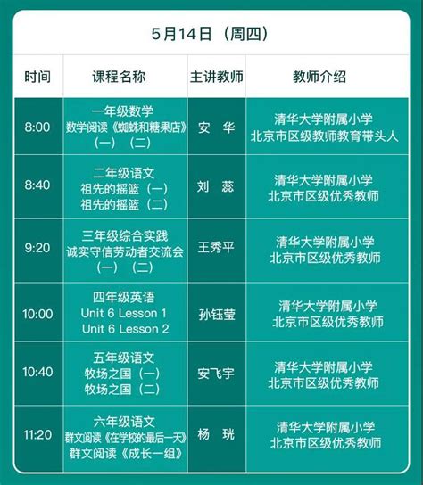 cetv4中国教育电视台同上一堂课5月14日课程表- 北京本地宝