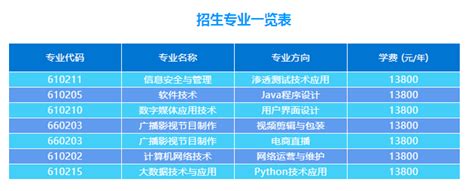 上海小码王在线学编程一年费用多少钱？_小码王编程