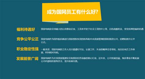 国家电网2023提前批招聘正式开始！你了解这些招聘问题吗？ - 知乎