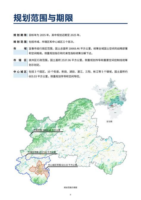 宜春市国土空间总体规划（2021-2035年）.pdf - 国土人