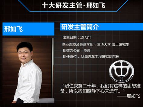 华晨汽车集团销售公司副总经理景瑶专访_凤凰网汽车_凤凰网
