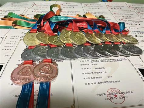 我校武术套路队参加上海市第十七届运动会武术套路比赛（高校组）取得优异成绩-上海体育大学