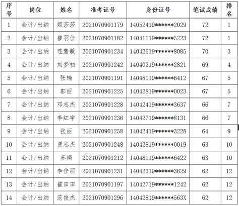 重庆公布2018年度工业“双百企业”名单，这里面有你的单位吗？-上游新闻 汇聚向上的力量