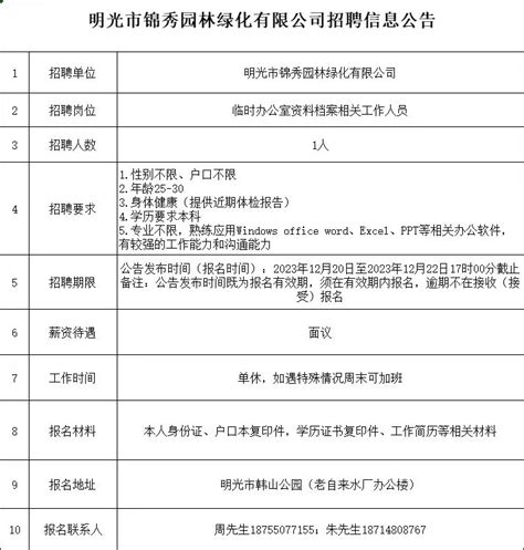 明光市锦秀园林绿化有限公司招聘信息公告