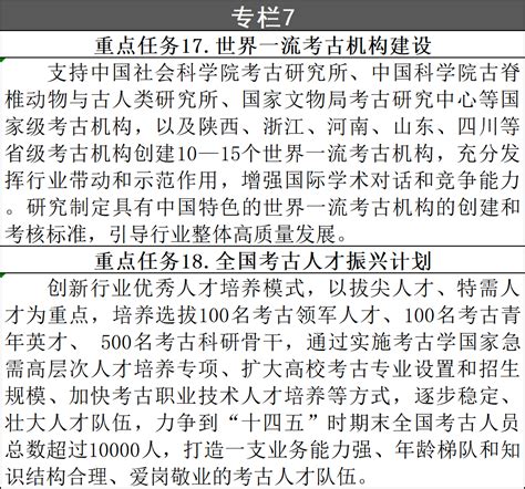 我市多个考古项目通过省文物局验收--常州市文化广电和旅游局