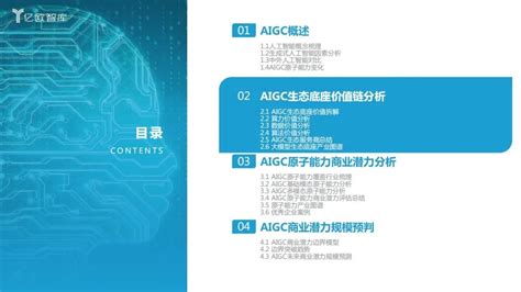 2023中国AIGC商业潜力研究报告_报告-报告厅