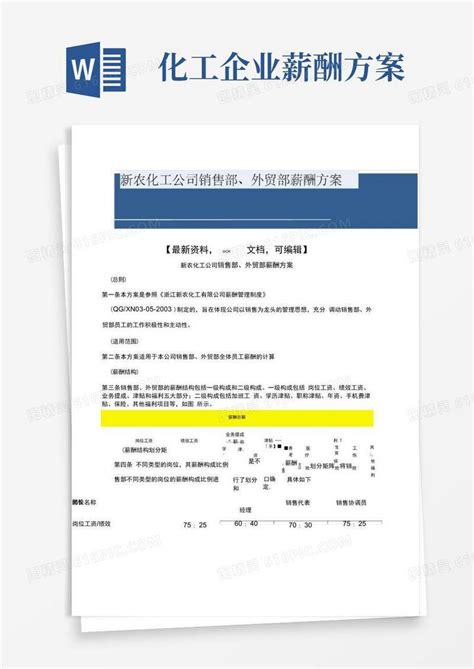 中国石化化工销售类常用合同标准文本(doc68页)Word模板下载_编号qopzpvne_熊猫办公