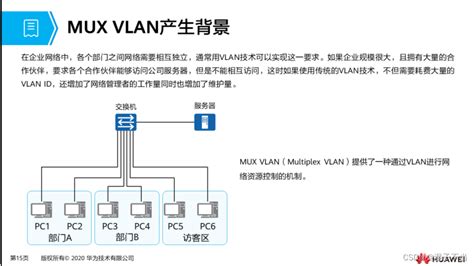 企业园区网交换技术--Vlan划分及远程登陆设置_园区网vlan的划分-CSDN博客