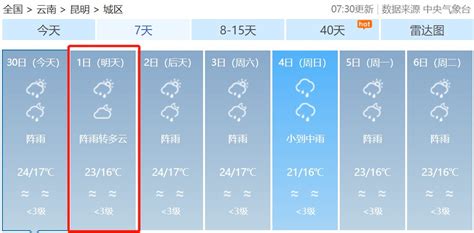 云南天气：昆明今冬以来气温首次跌破冰点_百家天气预报网