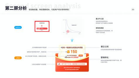 福格行为模型（FBM）是什么？-鸟哥笔记