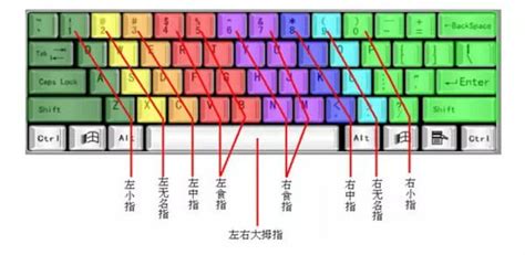 26键的输入法键盘PNG图片素材下载_输入法PNG_熊猫办公