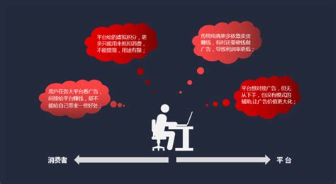 联系我们-品牌策划丨战略咨询丨营销策划丨中网品牌策划（上海）有限公司
