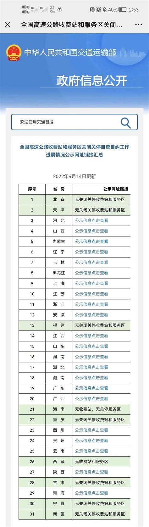 哪些高速公路收费站和服务区关闭关停？怎样绕行？公示汇总信息在这儿查_荔枝网新闻