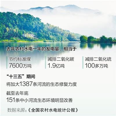 人民日报：改造小水电站 改善河流生态-广东省水力发电工程学会