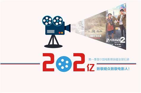 202亿！第一季度中国电影票房破全球记录，致敬观众致敬电影人！