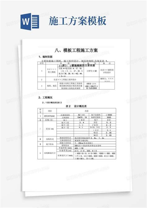 模板工程专项施工方案范本_施工方案范本_土木在线