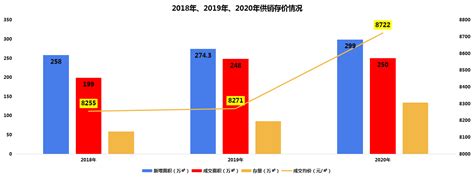 2015-2021年绵阳市（境内目的地/货源地）进出口总额及进出口差额统计分析_华经情报网_华经产业研究院