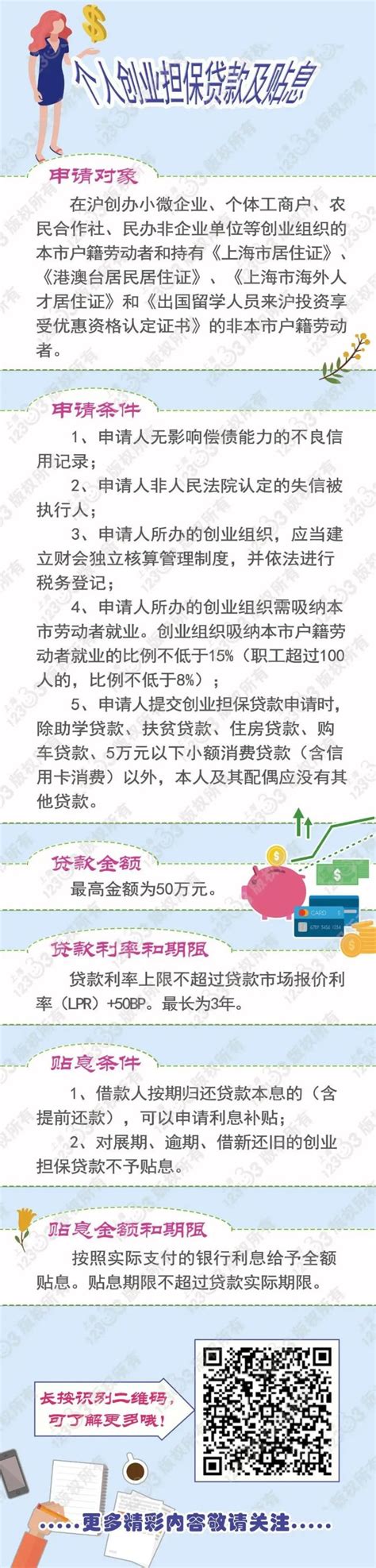【政策解读】一图了解个人创业担保贷款及贴息_上海市杨浦区人民政府