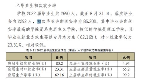 云南：德宏师范高等专科学校2021年招生章程