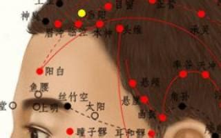 大包的准确位置图图片