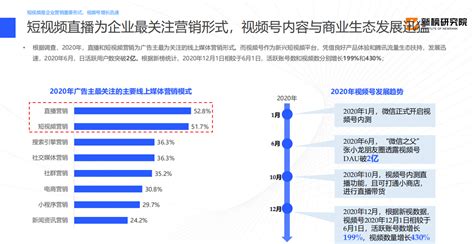 2022中国智能家居行业竞争格局及相关数据分析 - 知乎