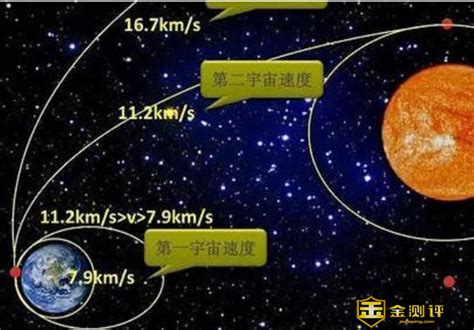 月球在过去25亿年里不断远离地球 每年都移动3.8厘米_军事频道_中华网